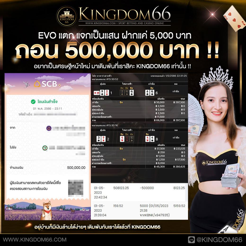 Super 1688 คาสิโนชั้นนำ พร้อมโปรโมชั่นสุดคุ้มในปี 2024