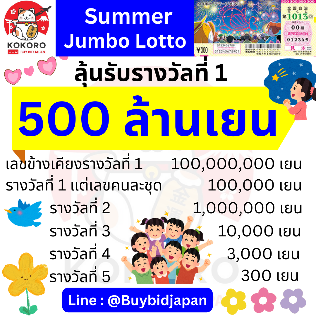 betflix666 เดิมพันง่ายด้วยเทคโนโลยีล่าสุด ฝากถอนเร็วที่สุดในไทย