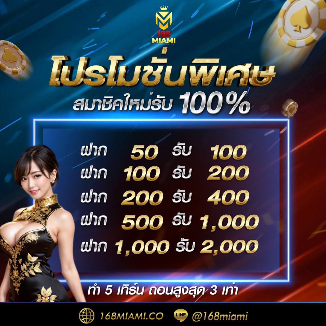 faw99 slot คาสิโนออนไลน์สมบูรณ์แบบ บริการทันสมัย เริ่มเดิมพันง่าย