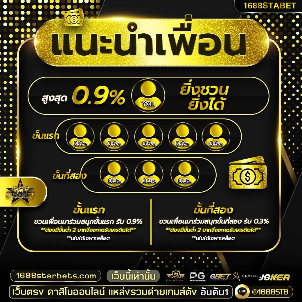 ipro666 คาสิโนสุดฮิต รวมเกมสล็อตและเกมพนันสุดตื่นเต้น 2024