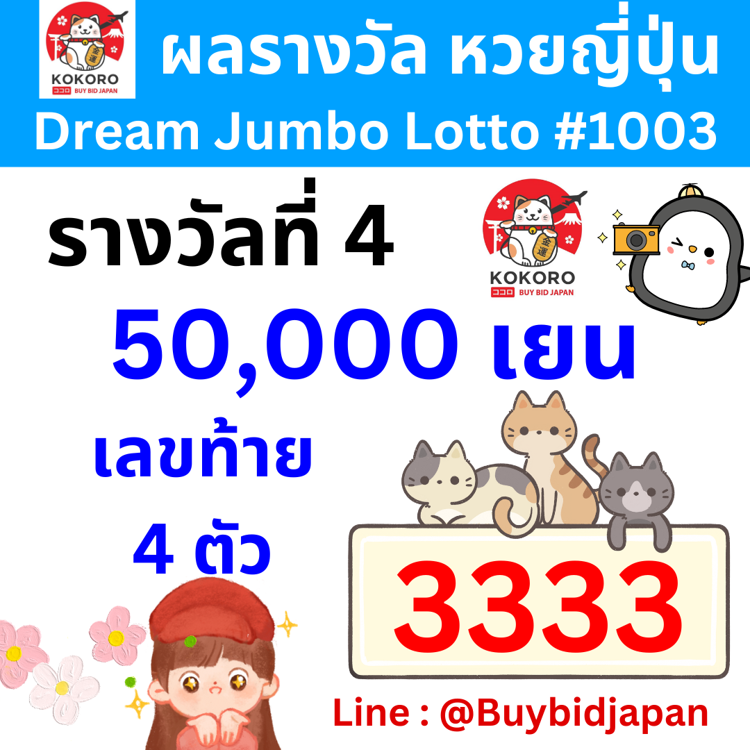 som777 คาสิโนออนไลน์ยอดนิยม พร้อมโปรโมชั่นสุดคุ้มวันนี้